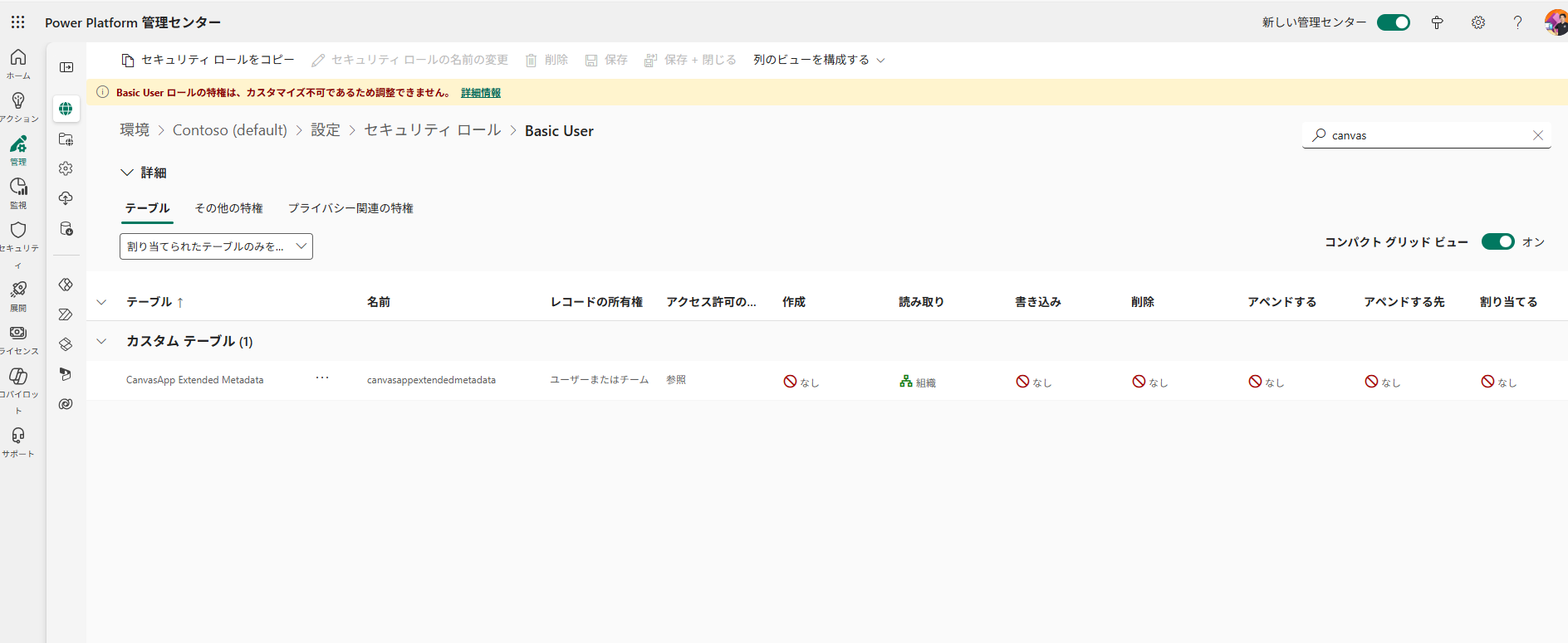 既定の環境でのユーザーが持つセキュリティロールから既定の環境でのアクセスコントロールを紐解く | ギークフジワラ