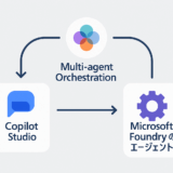 Copilot Studio から Microsoft Foundry のエージェントを呼ぶマルチエージェントオーケストレーションの設定方法