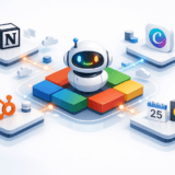 Microsoft 365 Copilot Federated コネクタがついに登場