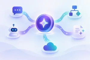 Copilot Credits が複数の AI のサービスで共通に使われるイメージ